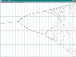 Octave cellular automata